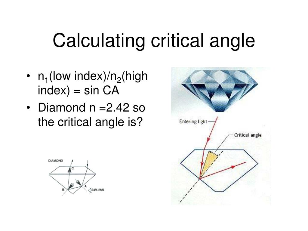 PPT Refraction/isotropic minerals PowerPoint Presentation, free