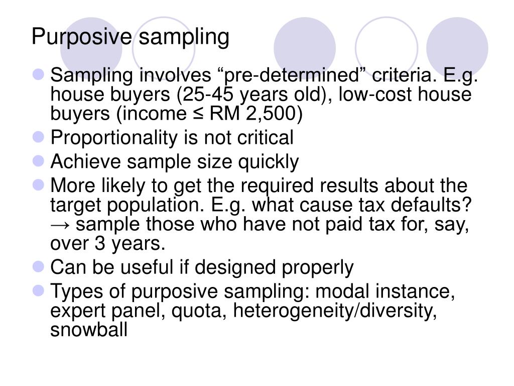 PPT THEORY OF SAMPLING PowerPoint Presentation, free download ID399257
