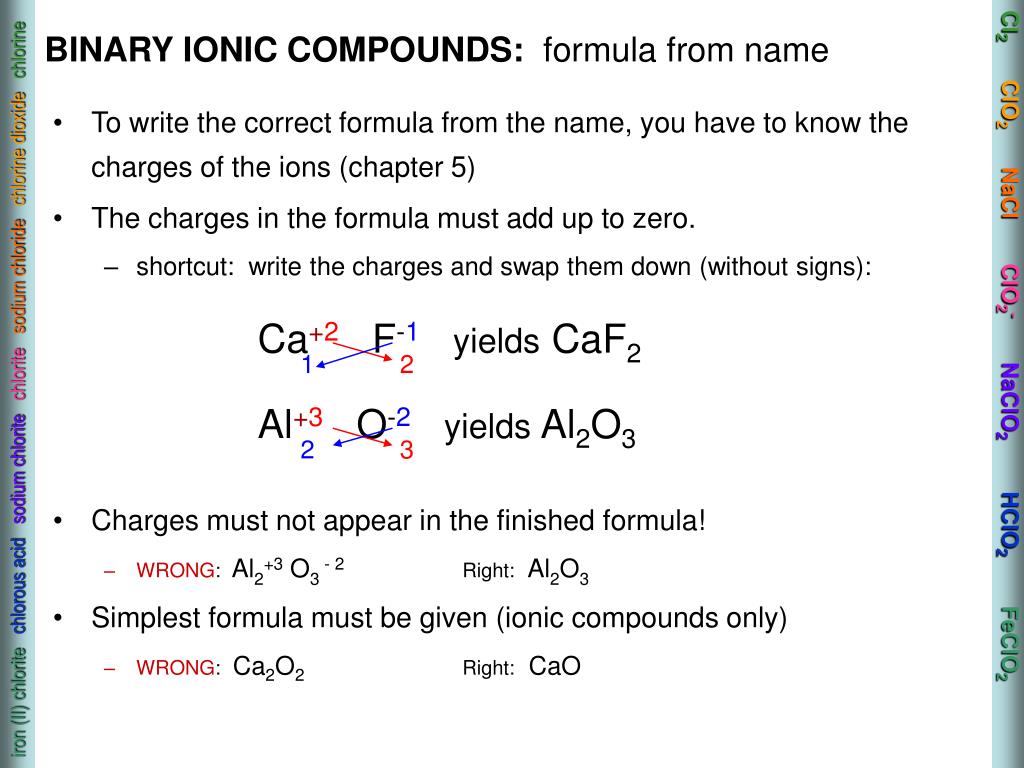 PPT Chemical Nomenclature PowerPoint Presentation, free download ID