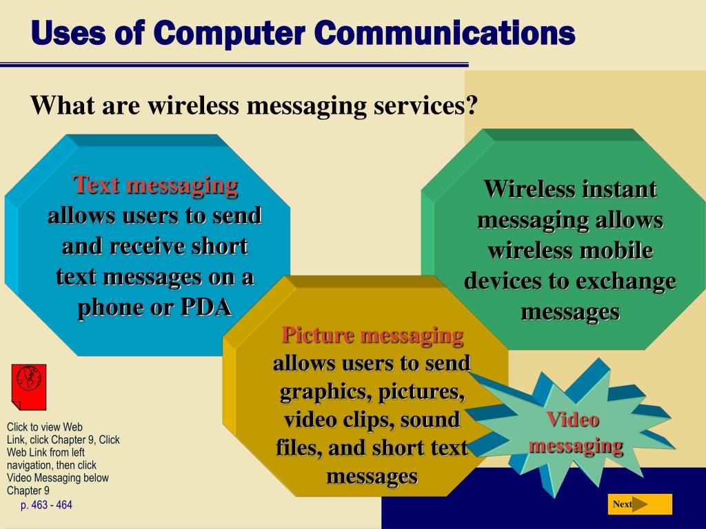 PPT Chapter 9 Communications and Networks PowerPoint Presentation