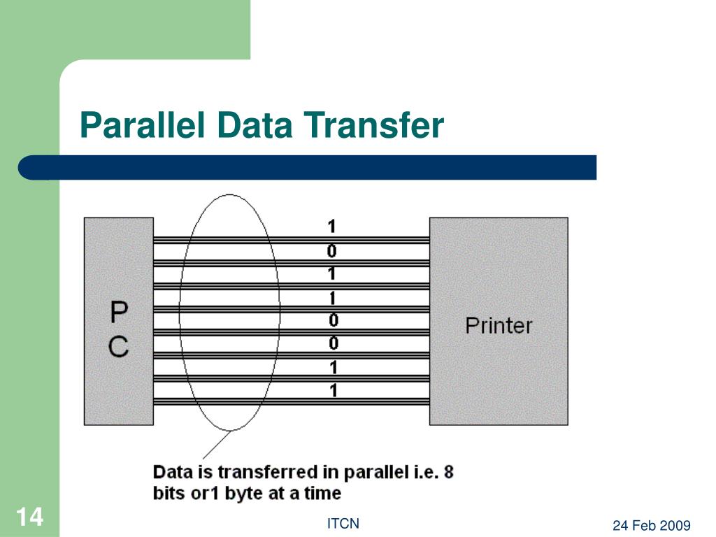 PPT Introduction to Computer Networking PowerPoint Presentation, free