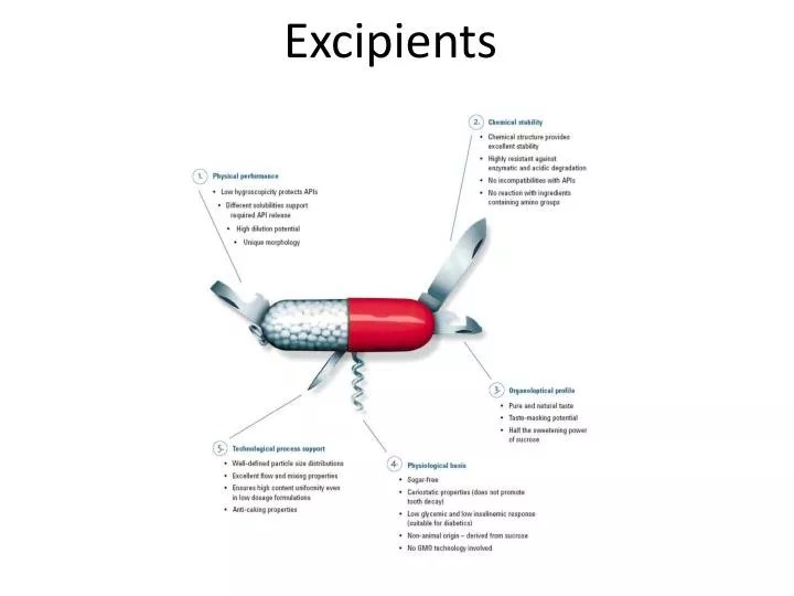 PPT Excipients PowerPoint Presentation, free download ID402178