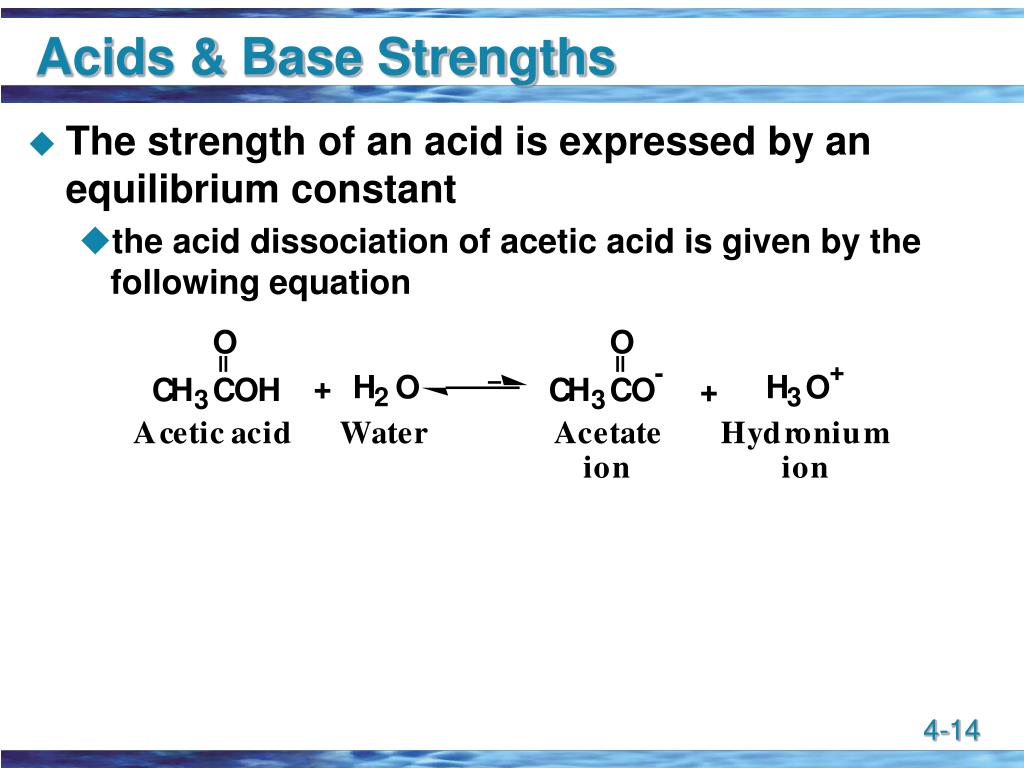 PPT Organic Chemistry PowerPoint Presentation, free download ID402313