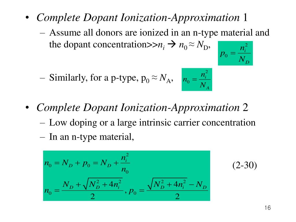 PPT Chapter 2. Basic Semiconductor Physics PowerPoint Presentation