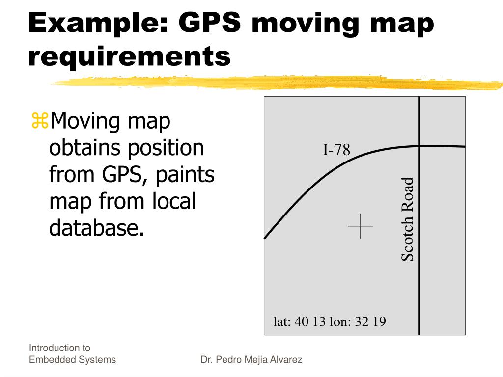 PPT Introduction to Embedded Systems PowerPoint Presentation, free download ID403715