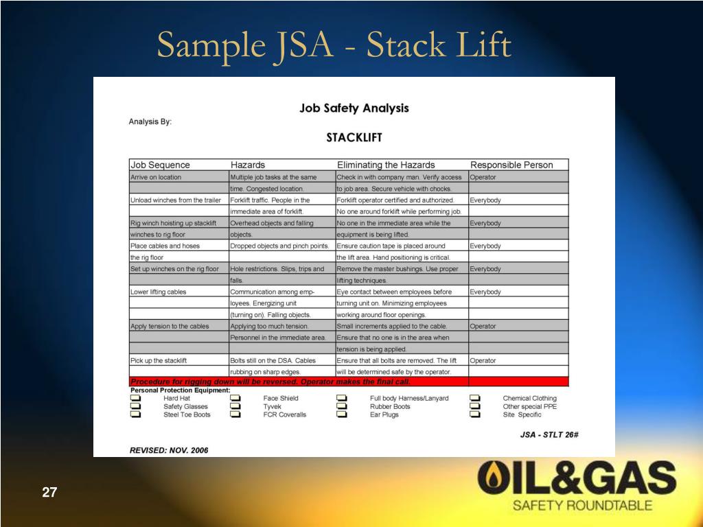 PPT Job Safety Analysis PowerPoint Presentation ID403810