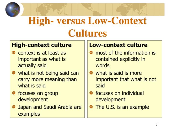 PPT Chapter 2 PowerPoint Presentation ID404075