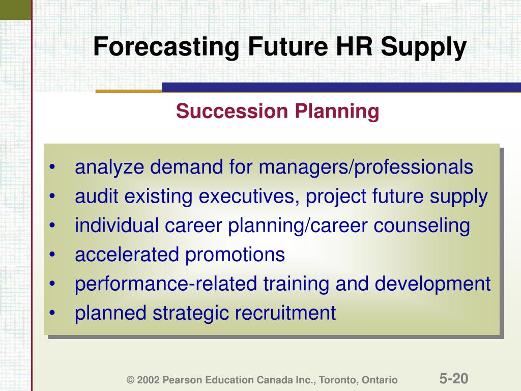 PPT Dessler, Cole, and Sutherland Human Resources Management in Canada Canadian Eighth Edition