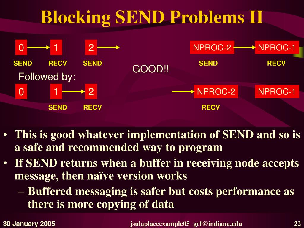 PPT Parallel Programming for Laplace’s Equation PowerPoint