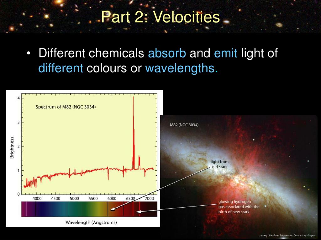 PPT Hubble’s Law Measuring the Age of the Universe PowerPoint