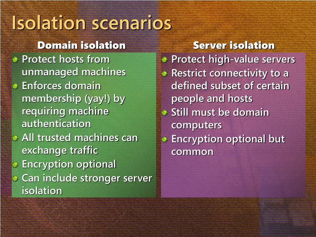 PPT Domain and Server Isolation Using IPsec PowerPoint Presentation