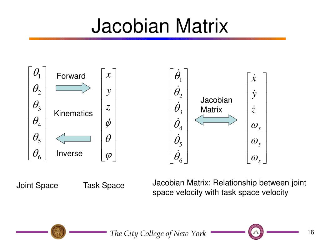 PPT Inverse Kinematics Jacobian Matrix Trajectory Planning PowerPoint