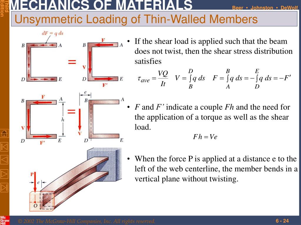 Shear Flow In Composite Beams at Mary Harris blog