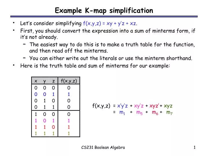 PPT Example Kmap simplification PowerPoint Presentation, free