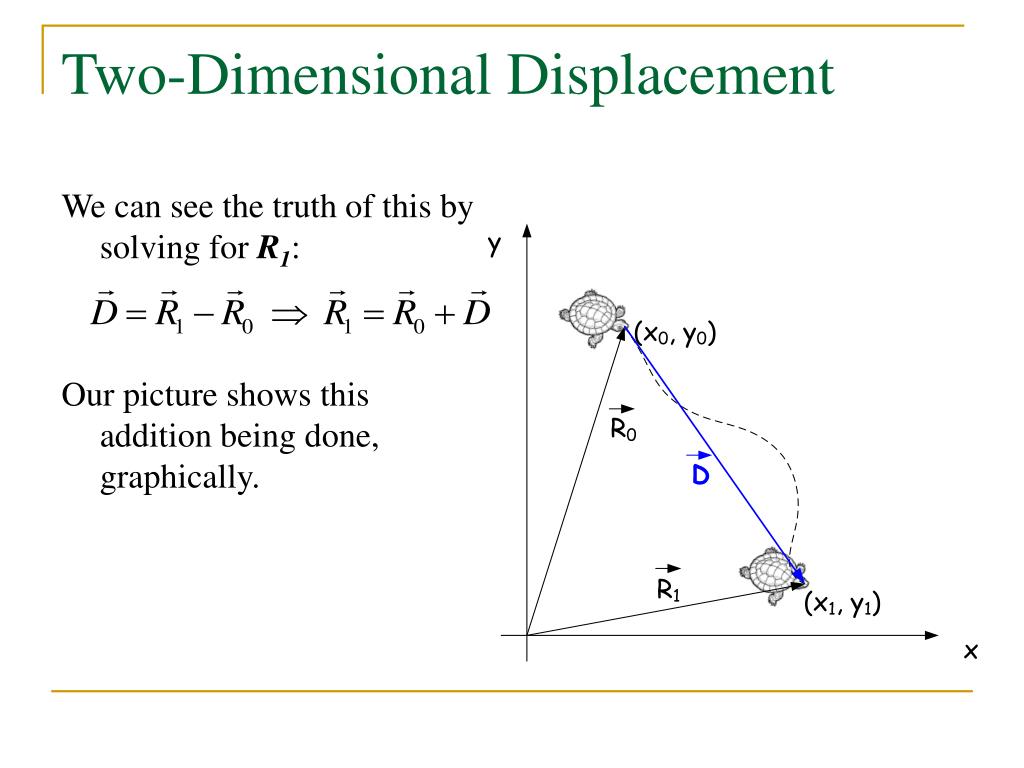 PPT Kinematics in Two Dimensions PowerPoint Presentation, free
