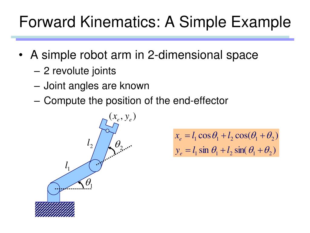 PPT Kinematics PowerPoint Presentation, free download ID409432