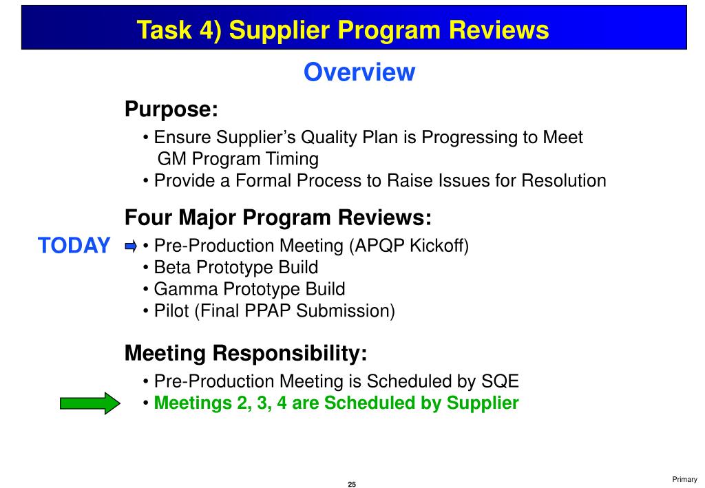 PPT Supplier Program Review Meeting 1 PowerPoint Presentation, free