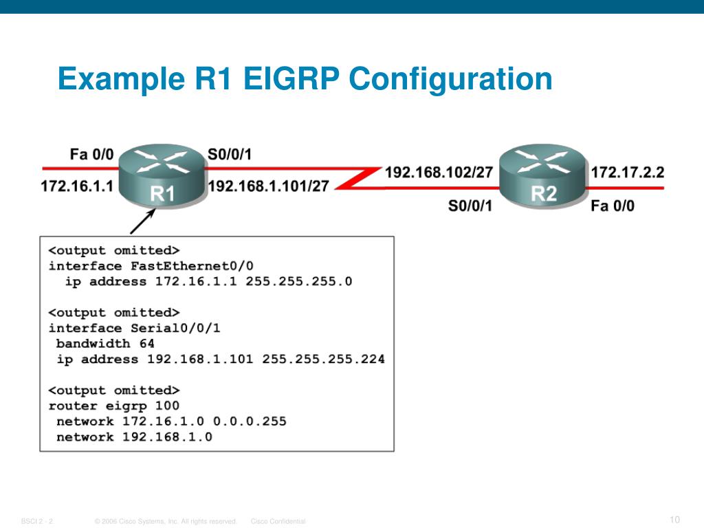 PPT Configuring EIGRP PowerPoint Presentation, free download ID409663