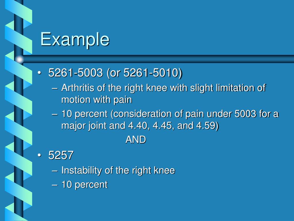 PPT Evaluating Knee Disability PowerPoint Presentation, free download