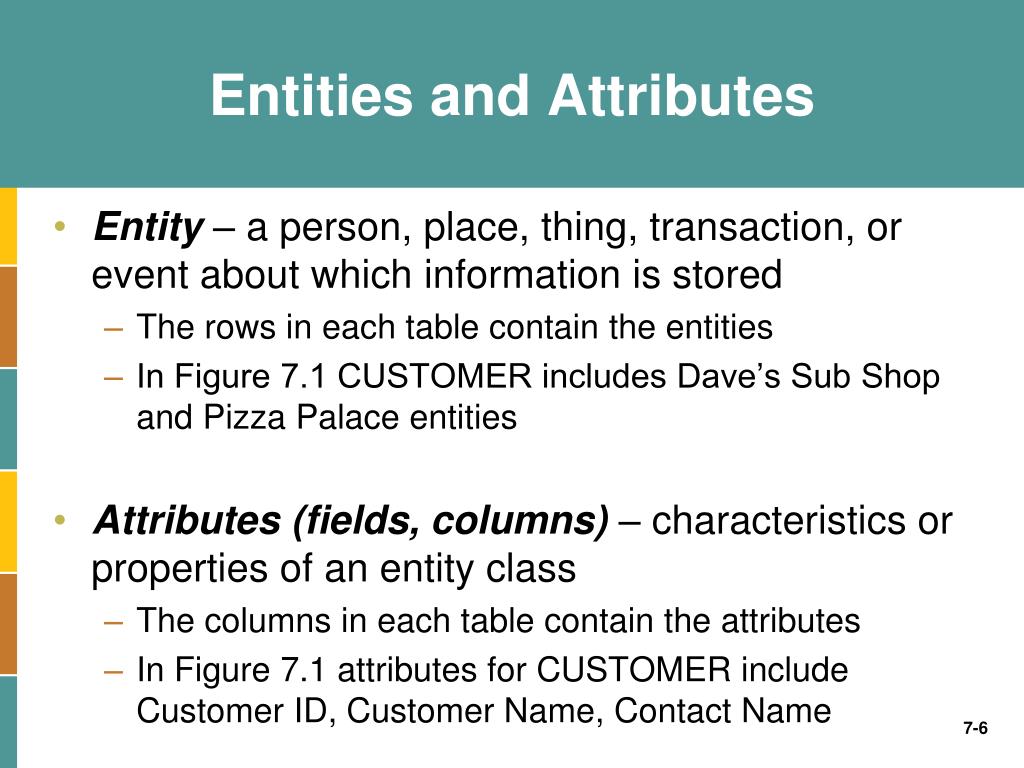 PPT CHAPTER 7 PowerPoint Presentation ID409928