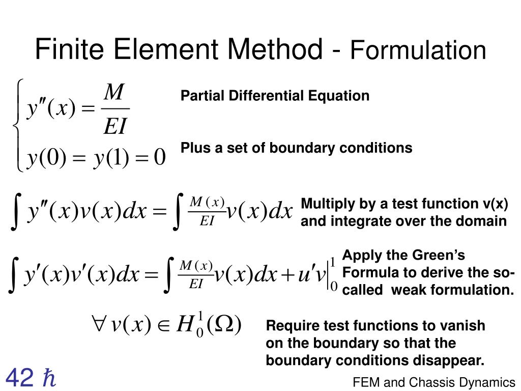 PPT The Finite Element Method and an Introduction to Kart Chassis