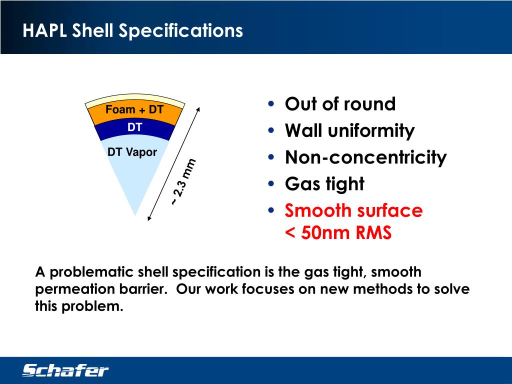 PPT In Situ Resorcinol Formaldehyde Coatings PowerPoint Presentation