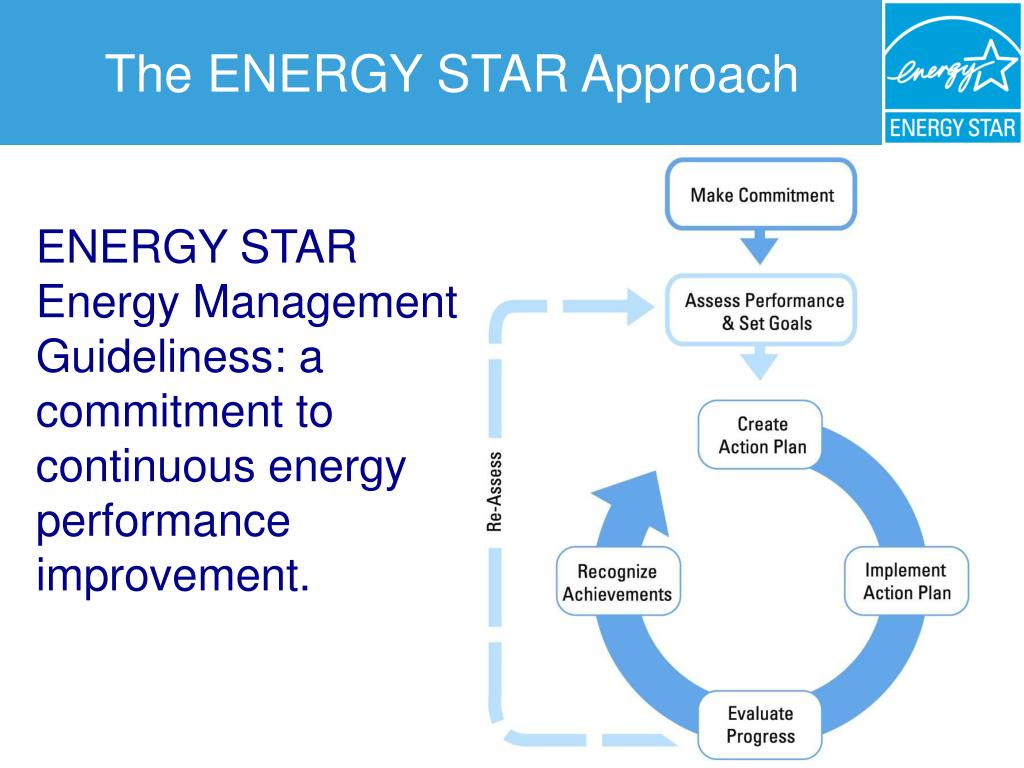 PPT Title PowerPoint Presentation, free download ID411753