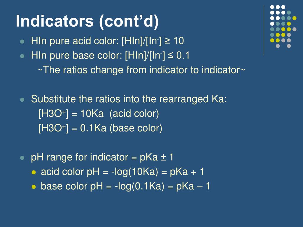 PPT Chapter 12 Principles of Neutralization Titrations PowerPoint