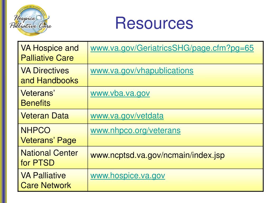 PPT VA 101 Hospice and Palliative Care in VA PowerPoint Presentation