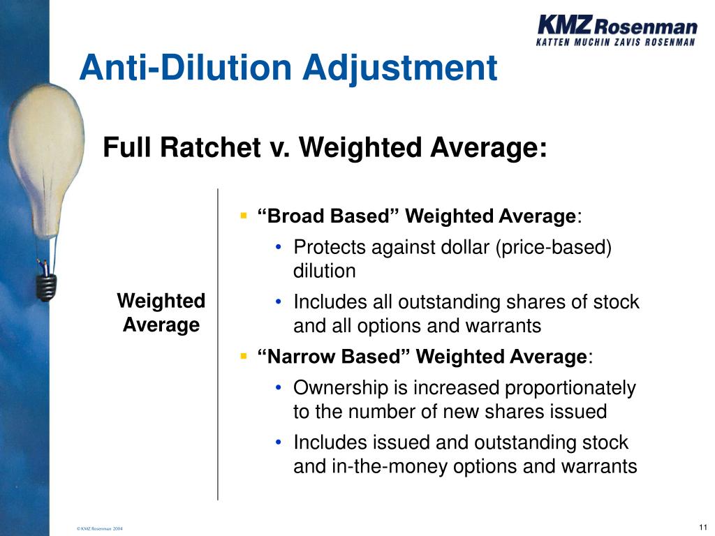 PPT Term Sheet Basics Negotiating Your VC Deal PowerPoint