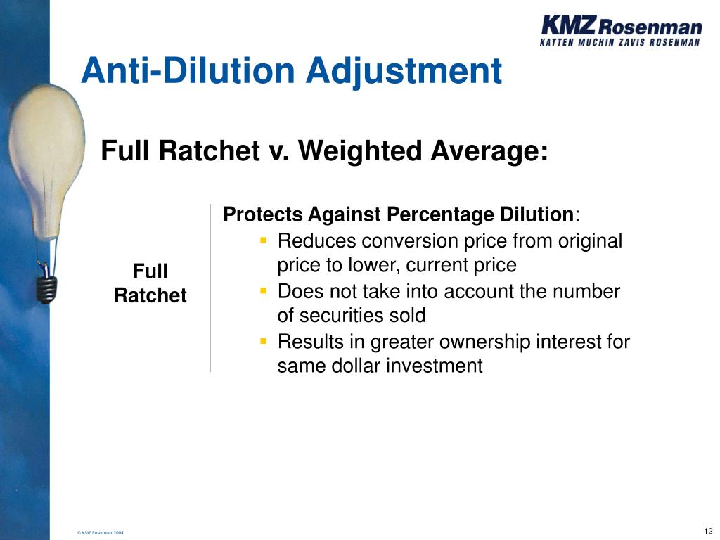 PPT Term Sheet Basics Negotiating Your VC Deal PowerPoint