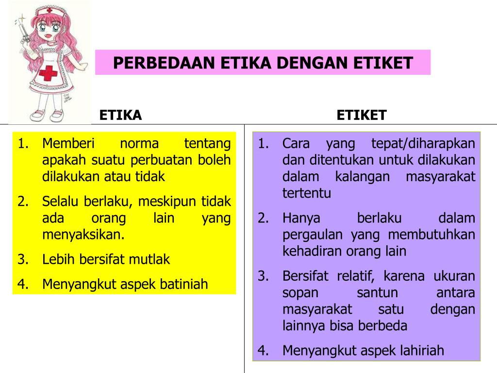Perbedaan Etika Dan Etiket Perbedaan Antara Etika Dan Etiket Gray