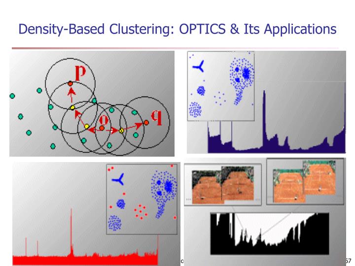 PPT Chapter 7. Cluster Analysis PowerPoint Presentation ID414942