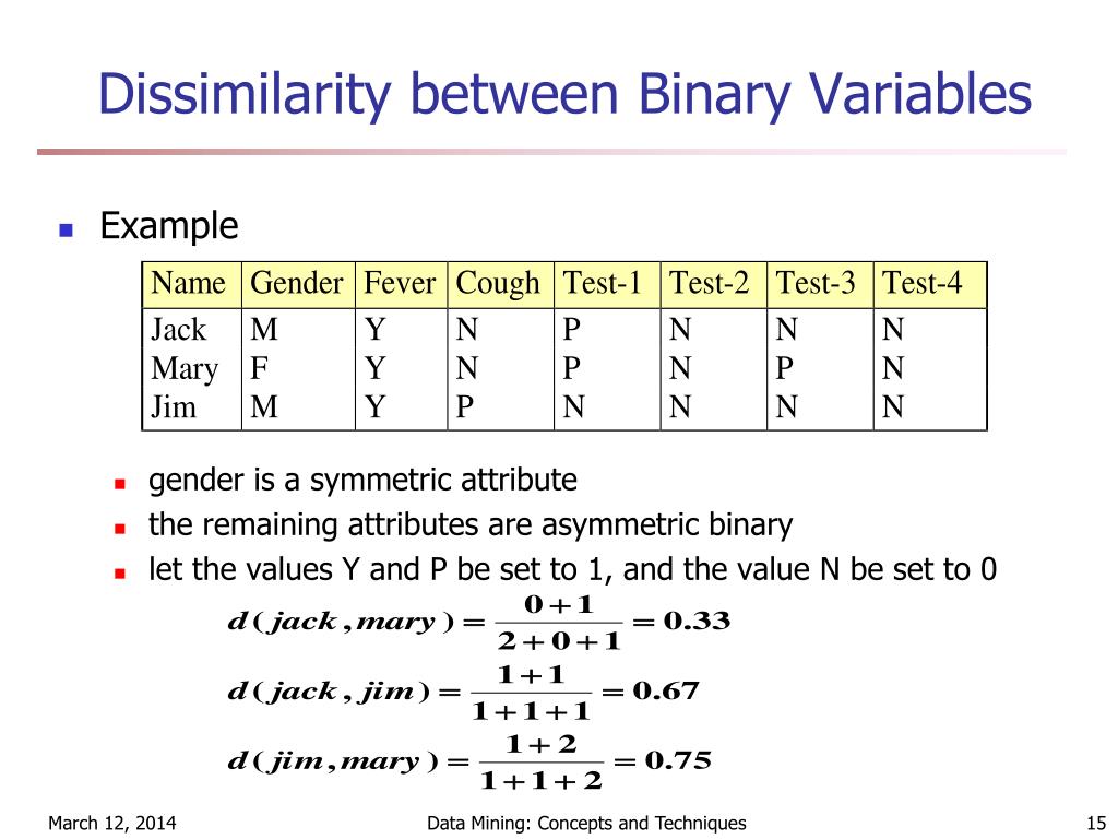 PPT Chapter 7. Cluster Analysis PowerPoint Presentation, free