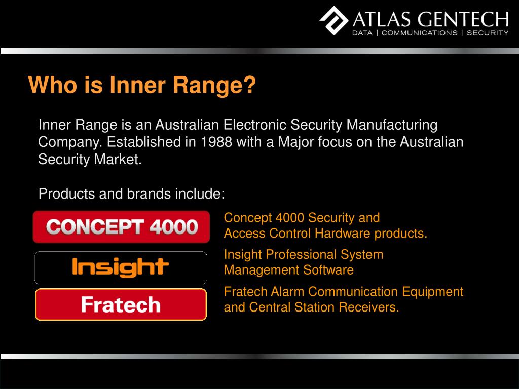 PPT Who is Inner Range? PowerPoint Presentation, free download ID415173