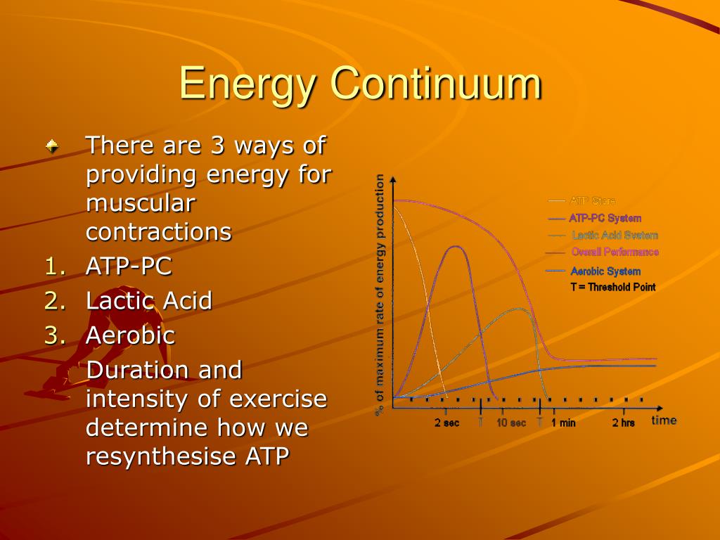 PPT Lesson Aim PowerPoint Presentation, free download ID416739