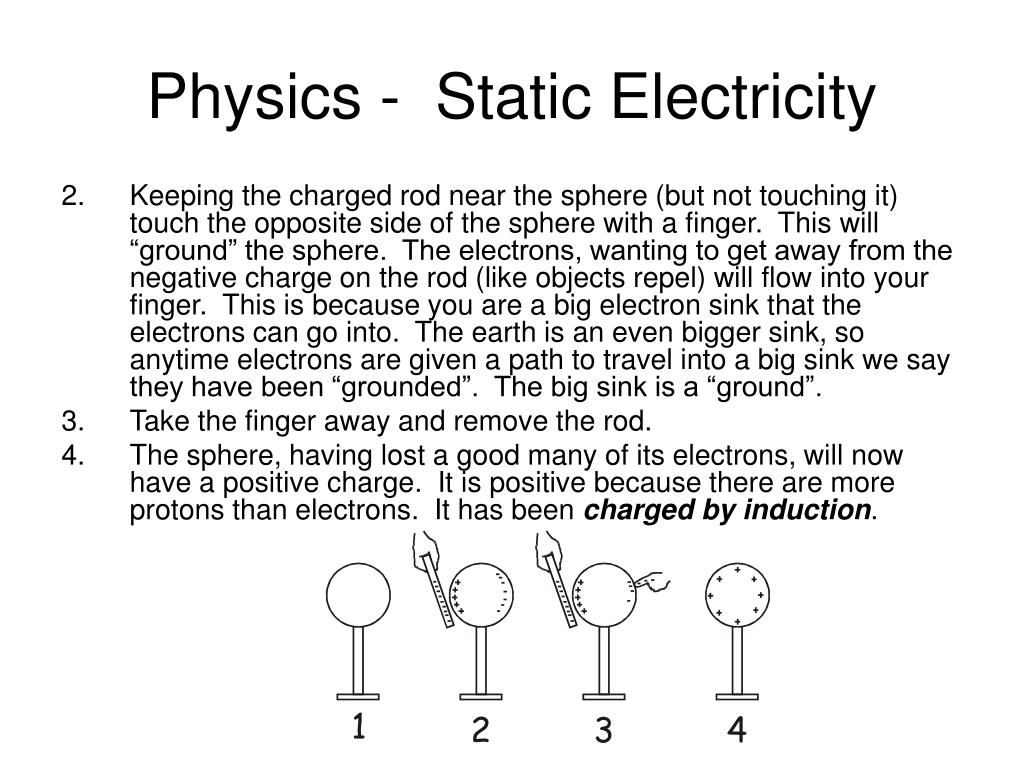 PPT Physics Static Electricity PowerPoint Presentation, free