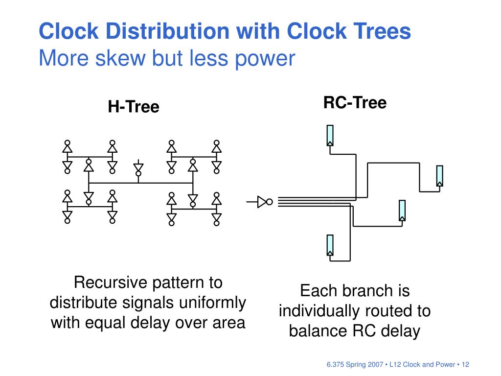 PPT Clock and Power PowerPoint Presentation, free download ID417576