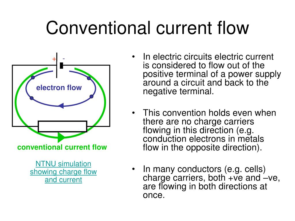PPT 1.3a Current Electricity Circuit Components PowerPoint