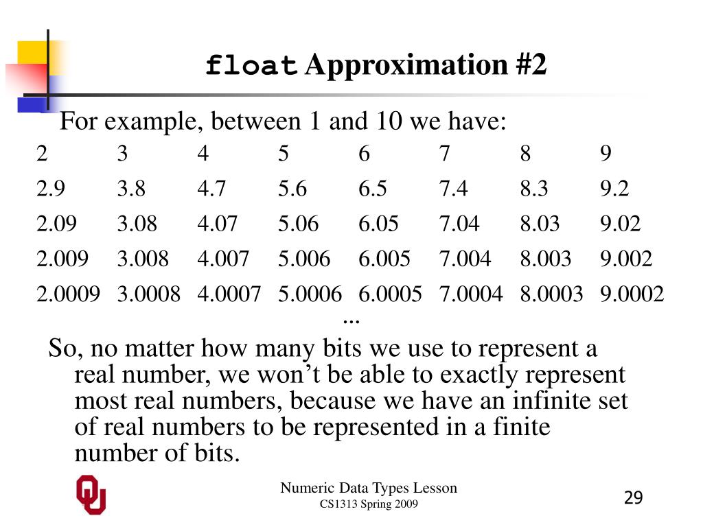 PPT Numeric Data Types Outline PowerPoint Presentation, free download