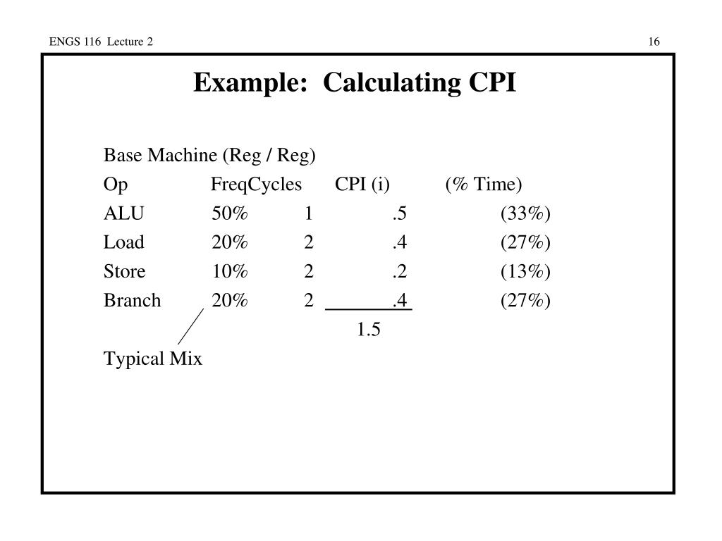 PPT Performance and Quantitative Principles PowerPoint Presentation