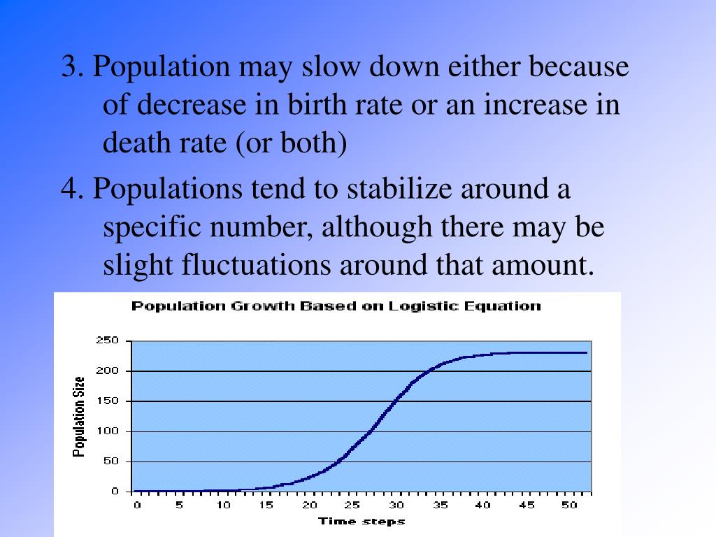 PPT Population Biology PowerPoint Presentation, free download ID419770
