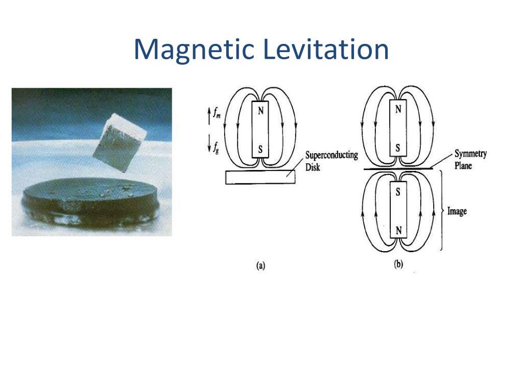 PPT Superconductivity PowerPoint Presentation, free download ID41996