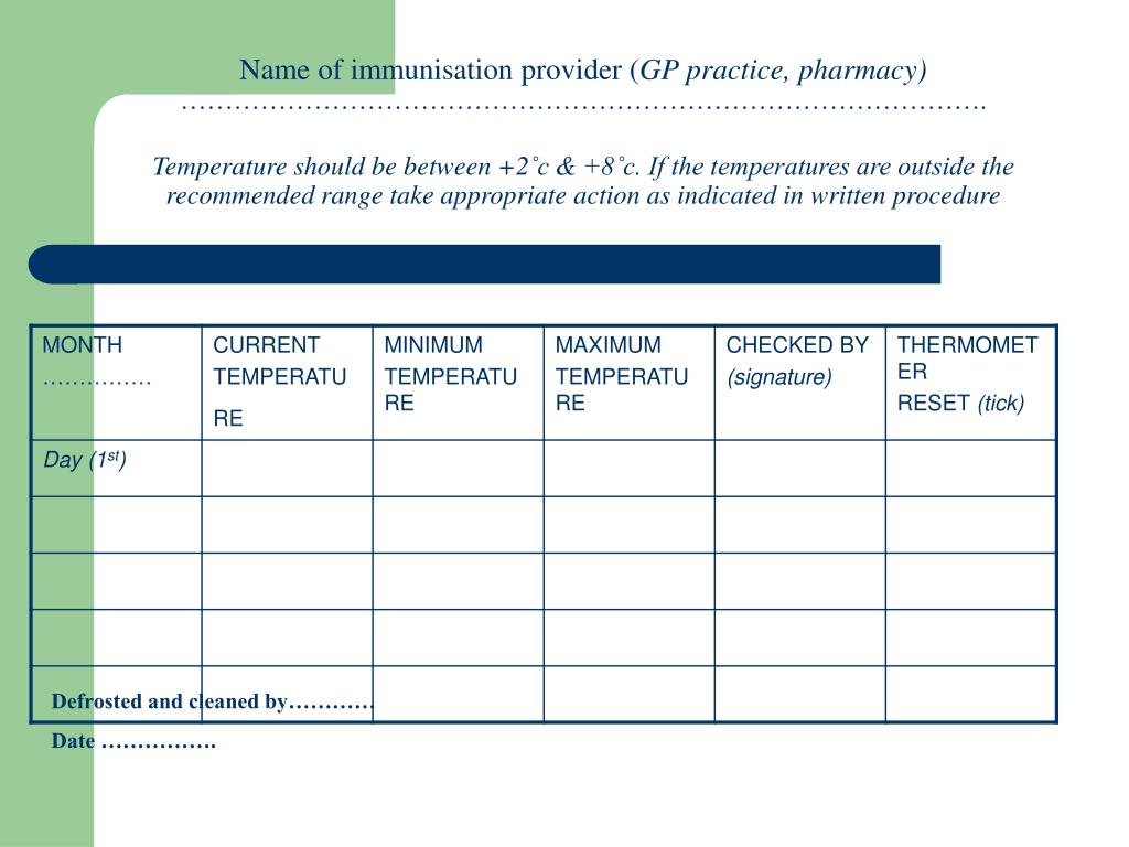 PPT The cold chain and vaccine handling PowerPoint Presentation ID