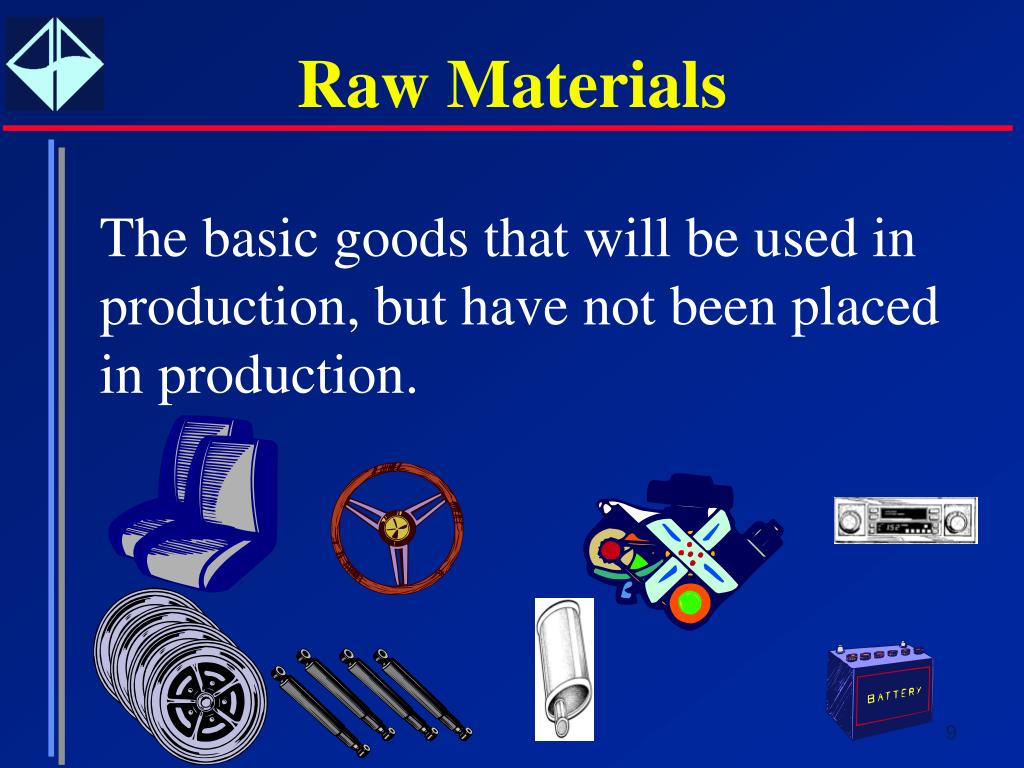 PPT Chapter 6 PowerPoint Presentation, free download ID421059