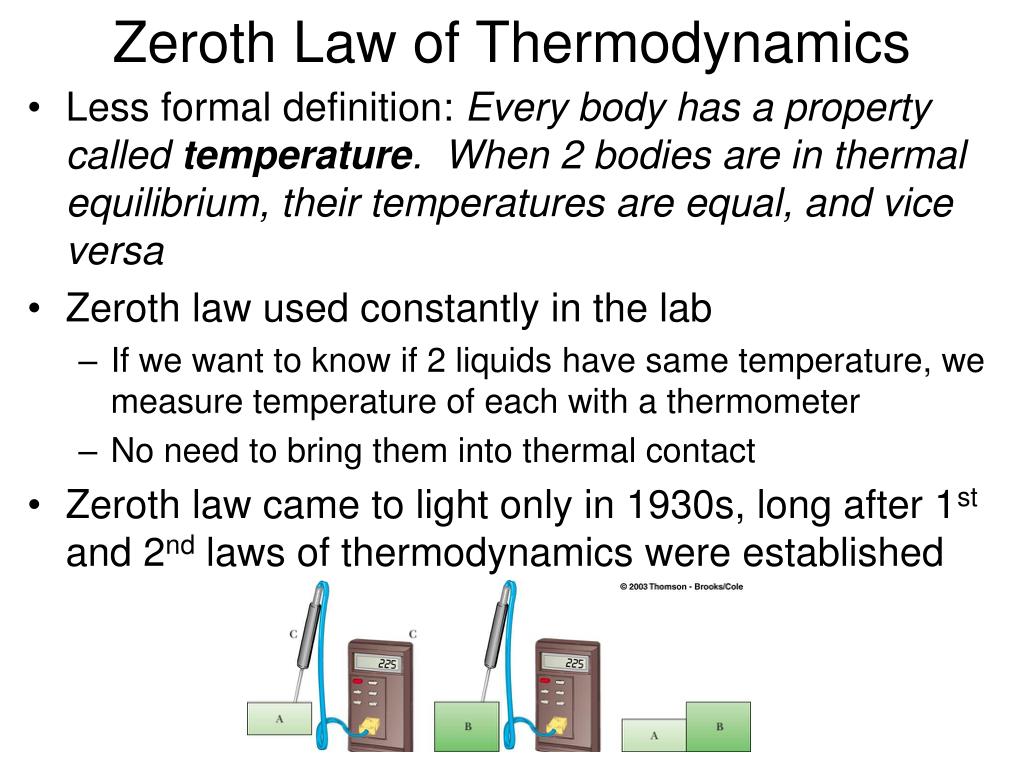 PPT Thermal Physics (Thermodynamics) PowerPoint Presentation ID421070