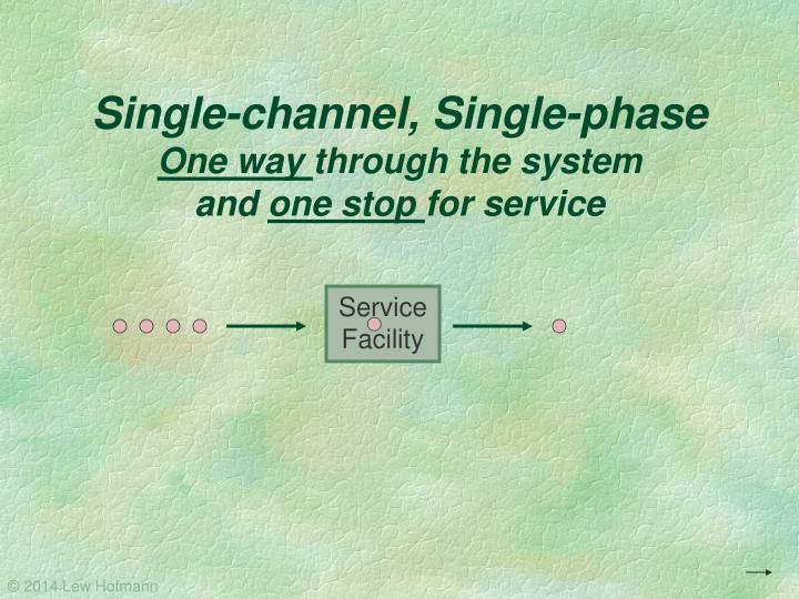 PPT Waiting Line Models ( Queuing Theory) PowerPoint Presentation