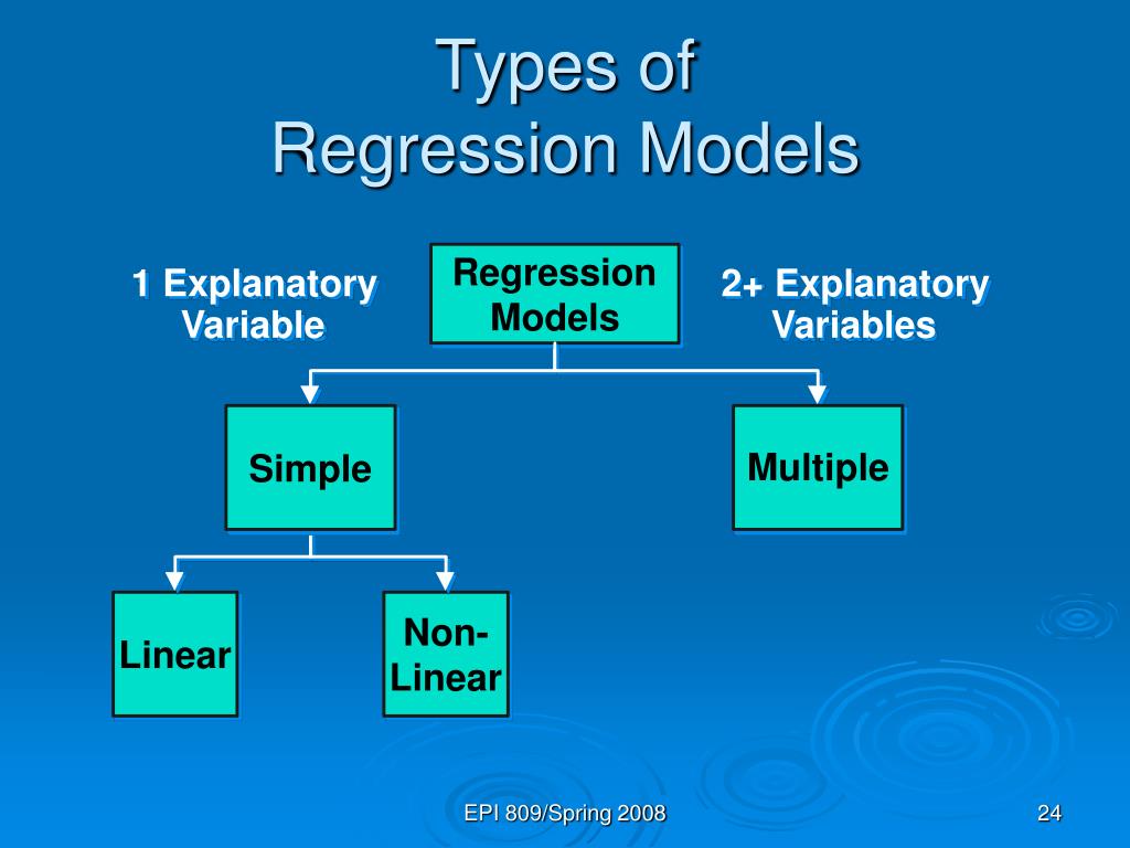 PPT Chapter 11 PowerPoint Presentation, free download ID421530