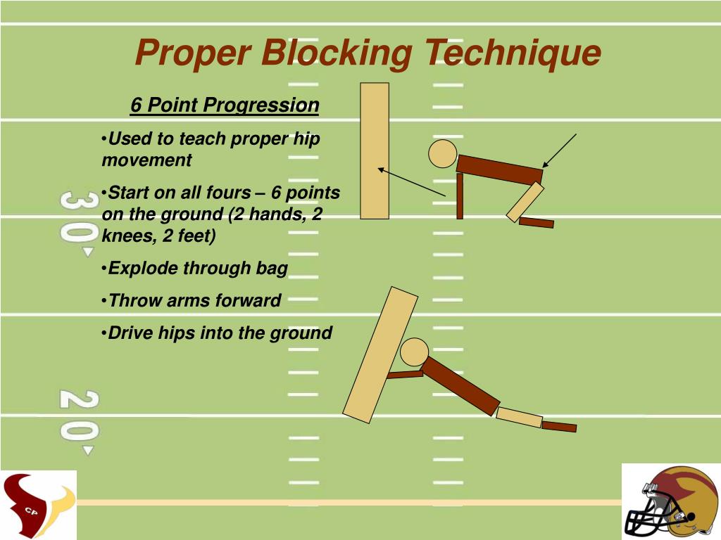 Football Blocking Drill at Theresa Young blog