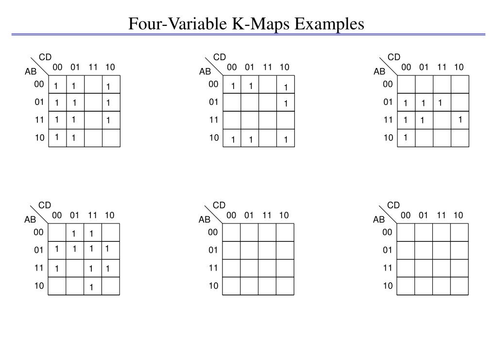 PPT Karnaugh Maps (KMaps) PowerPoint Presentation, free download